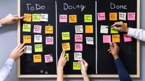 Kanban bord